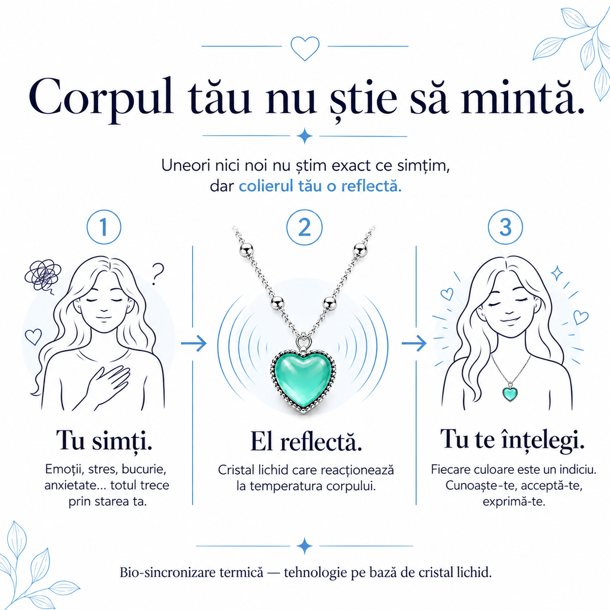 Colierul Emoțiilor™