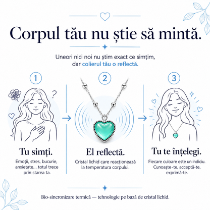 Colierul Emoțiilor™
